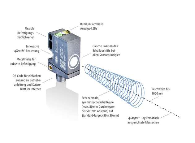 Die schmale und symmetrische Schallkeule der U500-Sensoren ermöglicht eine Detektion
auch in engen Behälteröffnungen.