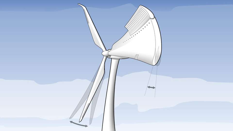 Technik wie beim Flugzeug: Windenergieanlagen sollen mit wandlungsfähigen Rotorblättern ausgestattet werden.