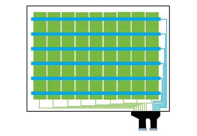 Die Skizze zeigt symbolisch einen zweilagigen Sensoraufbau, dessen Drive-Layer Fläche (grün) wesentlich größer ist als die Sense-Layer Fläche (blau). Dieses Design erhöht die Störfestigkeit des Sensors.