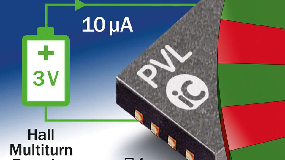Die Kombination von iC-PVL mit iC-MU ergibt einen hochauflösenden magnetischen Hohlwellen-Drehgeber mit Multiturn.