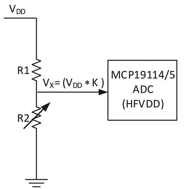 Abbildung 1: Bei der ratiometrischen Messkorrektur hängt die Messgenauigkeit von den Sensorwiderständen R1 und R2 ab.
