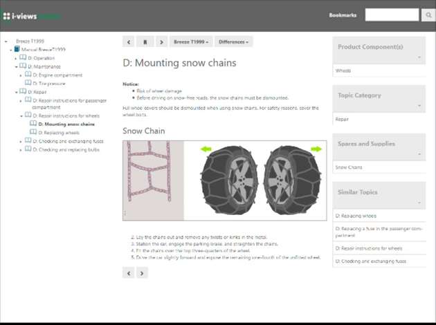 Intelligent Views bietet mit i-views content ein zentrales, dynamisches Content-Delivery-Portal an.
