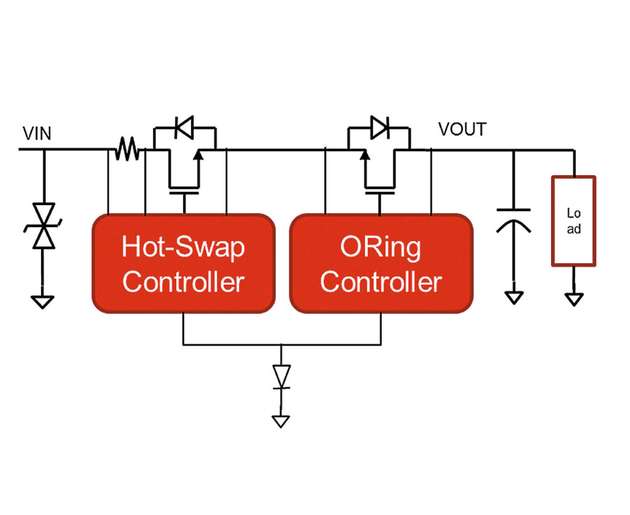 Stromkreise lassen sich mit Hot-Swap- und ORing-Controllern besser absichern, als mit diskreten Implementierungen. Aber auch sie haben verschiedene Nachteile.