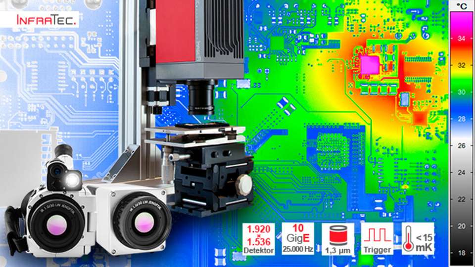 Modular konzipierte Thermografiesysteme von InfraTec haben sich im langjährigen Industrieeinsatz bewährt.