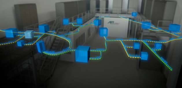 Das Smartest-Labor von AIT treibt die Digitalisierung der Stromnetze voran.