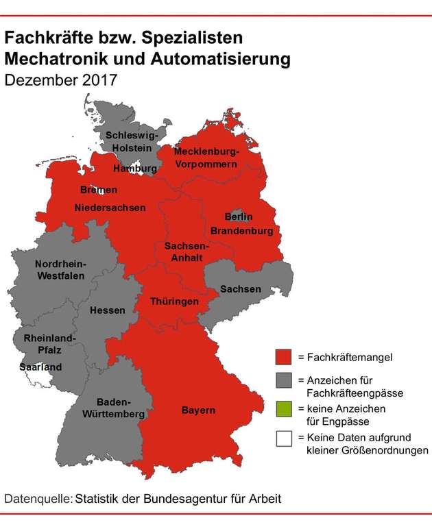 Vom Fachkräftemangel in der Mechatronik und der Automatisierung sind so gut wie alle Bundesländer in Deutschland betroffen.