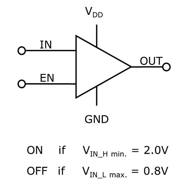 Abbildung 1: Konventionelle Low-Side-Gate-Treiber-ICs sind anfällig für Ground Shifts.