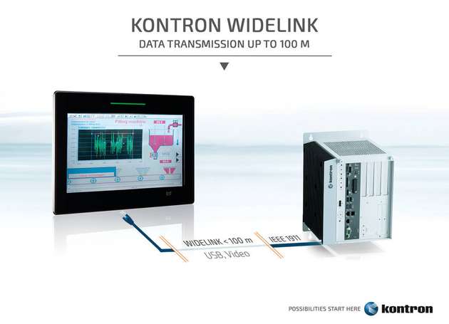 Kontron Wide-Link ist ein vom Betriebssystem unabhängiges Übertragungsverfahren nach der IEEE1911 Norm; geeignet für Entfernungen bis 100 Meter.