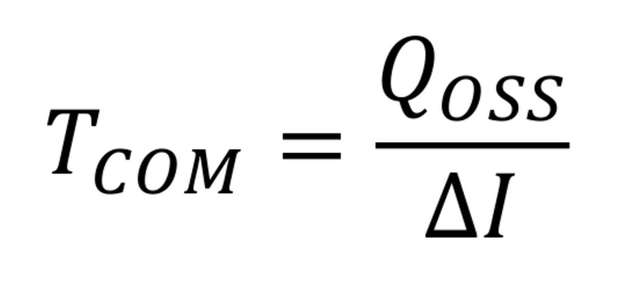 Abbildung 7: Die Gleichung zeigt, dass je niedriger die Ausgangsladung des Schalters ist, desto niedriger ist der ZVS-Ripple-Strom.