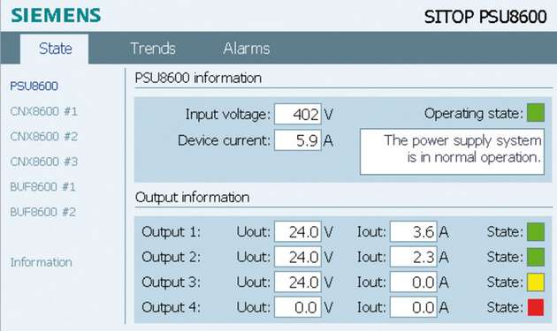 Über vorgefertigte „PSU8600-Faceplates“ für Simatic WinCC lässt sich im Engineering-Framework TIA Portal eine Visualisierung aller Betriebszustände umsetzen.