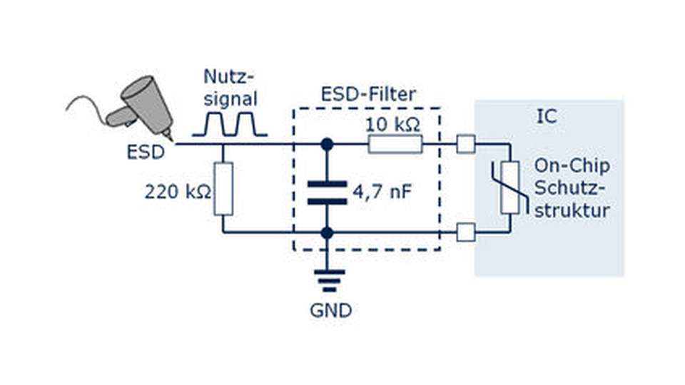
                        
                        
                          ESD-Schutzfilterbeschaltung eines IC
                        
                      