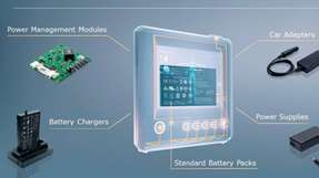Mit dem Power-Package bietet RRC eine sofort einsetzbare Lösung für die Energieversorgung portabler Beatmungsgeräte.