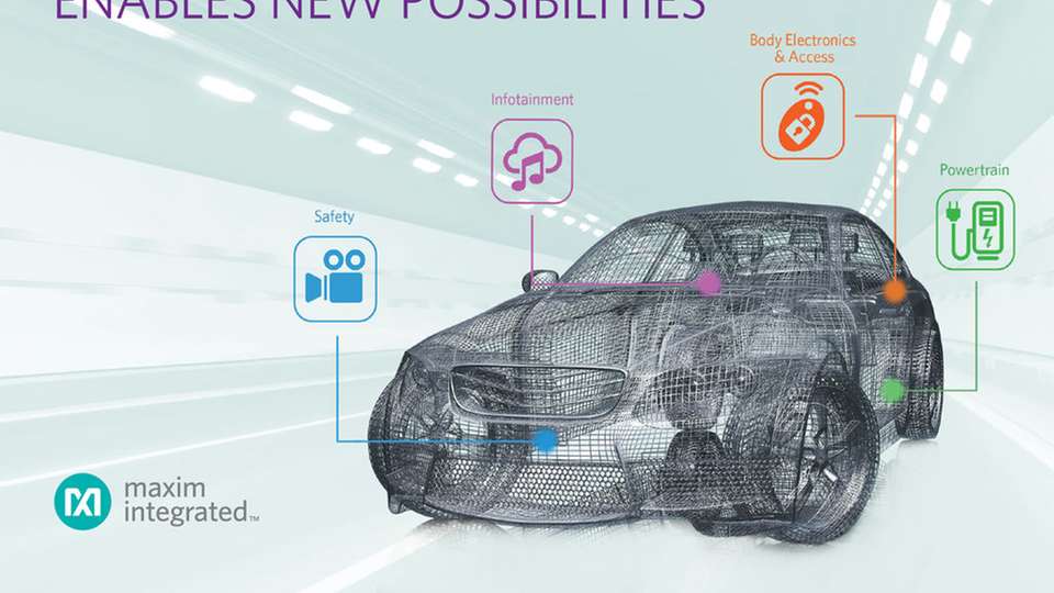 Maxim bringt sein Know-how im Bereich der leistungsfähigen Analogintegration in die Automotive-Plattformen von NVIDIA ein.