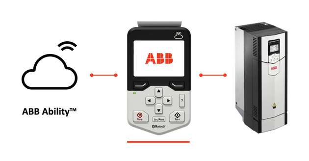 Das Drive Connectivity Panel meldet sich im Mobilfunknetz an und nimmt automatisch Kontakt zur ABB Ability Cloud auf.