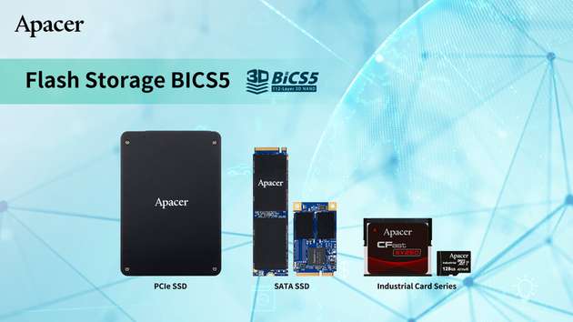 Produkte mit BiCS5-Technologie