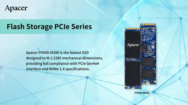 SSD mit PCIe-Gen4-x4-Schnittstelle