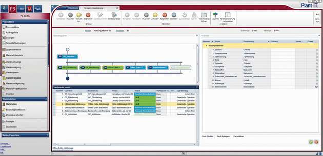 Screenshot Plant Integrate iT - das anlagenweite MES-Reporting- und Workflow-Managementsystem
