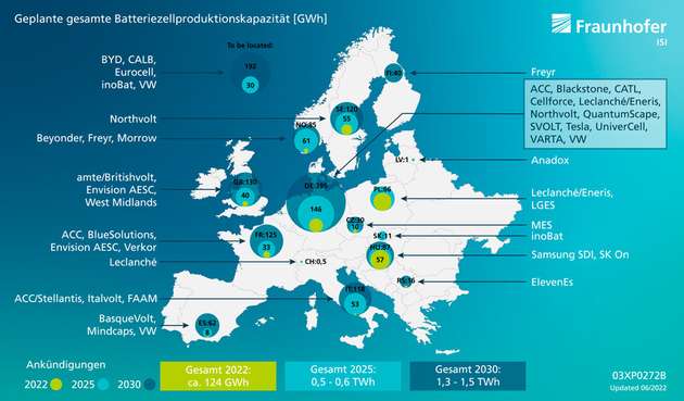 Geplante gesamte Batteriezellproduktionskapazitäten bis 2030 in Europa