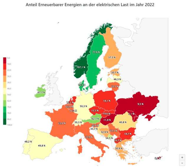 Anteil der erneuerbaren Energien an der elektrischen Last in Europa, 2022