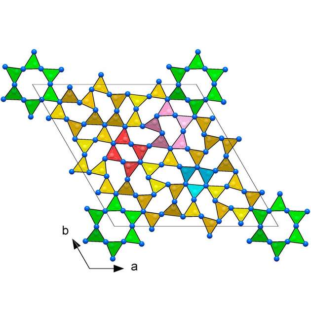 Gerüste aus CN4-Tetraedern in den Kristallstrukturen neuartiger Kohlenstoffnitride, die ultrainkompressibel und superhart sind: hP126-C3N4
