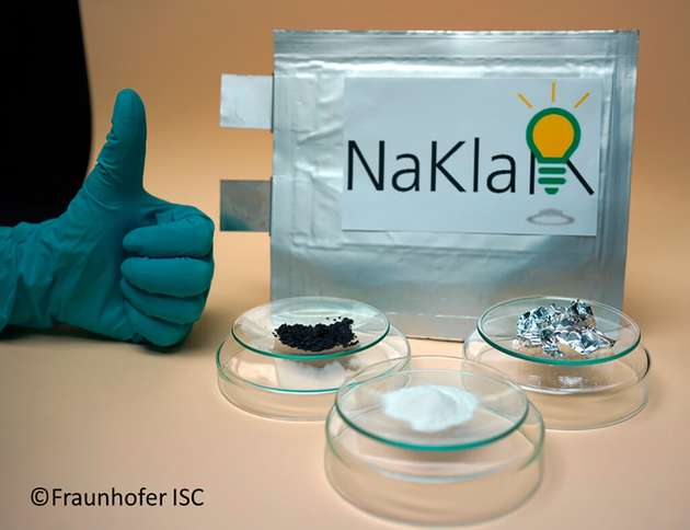 Die Ziele von NaKlaR: Natriumsalz für den Elektrolyt, Aktivmaterial und Aluminium, wie sie durch direktes Recycling zurückgewonnen werden können, und eine NaKlaR-Zelle als Nachweis für die Durchführbarkeit des Konzepts.