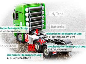 Fraunhofer-Forschende bewerten in „multiPEM“ die Systemzuverlässigkeit von Brennstoffzellen-Stapeln unter multiphysikalisch-chemischer Beanspruchung in Nutzfahrzeugen.