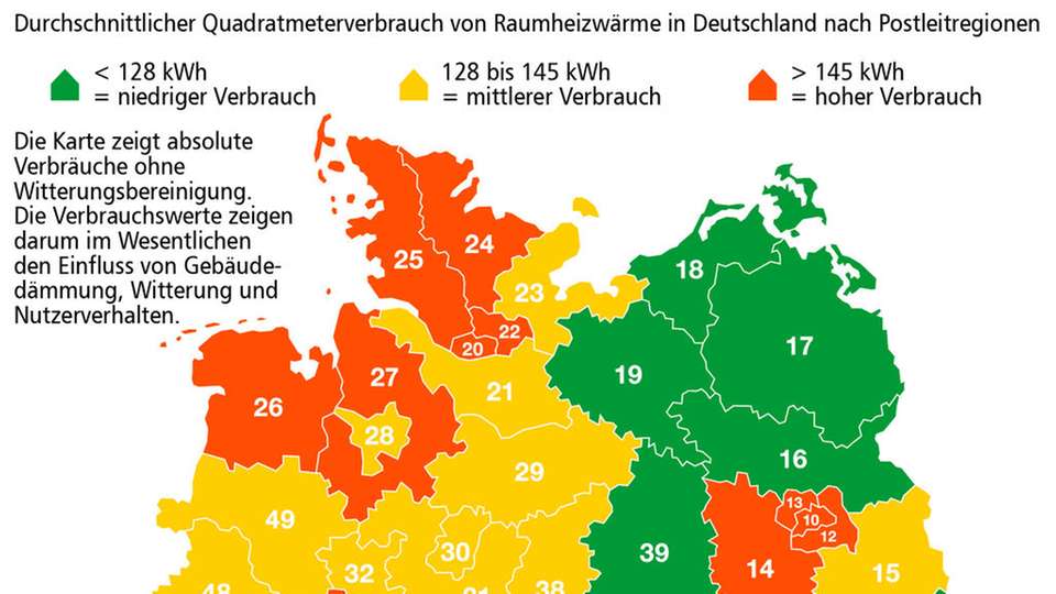Energieeffizienz in Immobilien