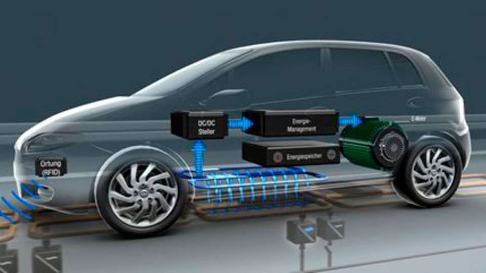 Kabellose Energieversorgung: Induktive Stromübertragung für das Elektroauto der Zukunft