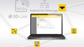 Mit ihren IIoT-Funktionalitäten ist die Turck Automation Suite TAS der zentrale Ort für das effiziente Management von Turck-Geräten in Ethernet-Netzen.