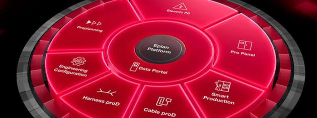 Module der EPlan-Plattform