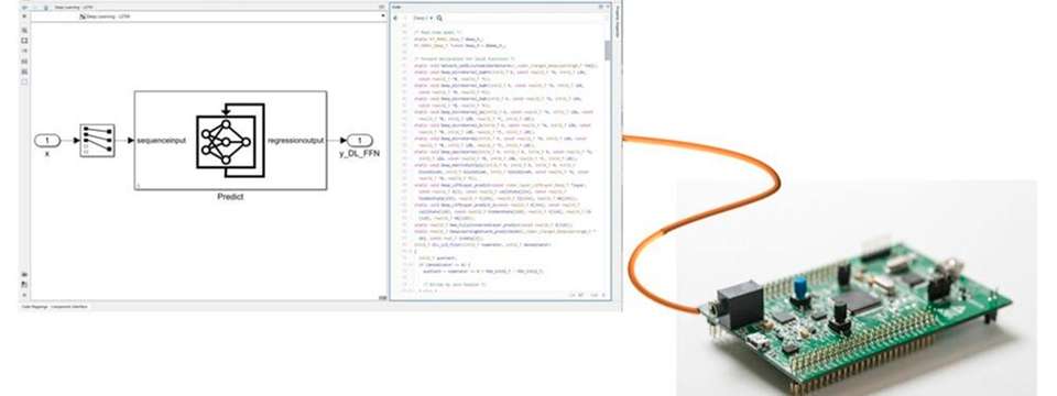 Automatische Codegenerierung von Matlab