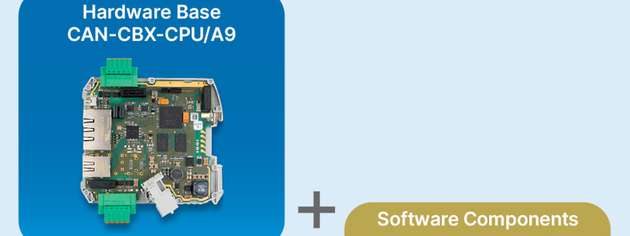 esdEP Embedded Platform: modulare Hard- und Softwarelösung.