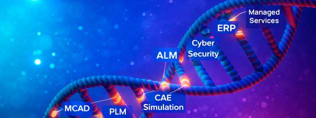 Wie Gene erst in Verbindung zu einer DNA-Helix ihre Funktion erfüllen, entfaltet auch Engineering-Systeme durch Vernetzung ihr volles Potenzial.