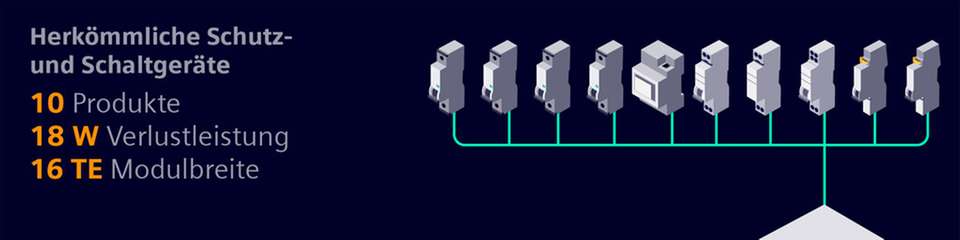 Erfahren Sie im kostenlosen Whitepaper, wie Sentron ECPD Systeme schneller, intelligenter und effizienter.