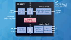 Die neue neuen Produktlinie besteht aus zwei RS485-Transceiver-ICs mit integrierten, galvanisch getrennten Gleichspannungswandlern.