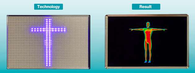 Die zonenweise Hintergrundbeleuchtung verbessert Kontrast und Schwarzdarstellung und reduziert Unregelmäßigkeiten wie den Mura-Effekt – ein Plus für robuste Industrieanwendungen.