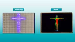 Die zonenweise Hintergrundbeleuchtung verbessert Kontrast und Schwarzdarstellung und reduziert Unregelmäßigkeiten wie den Mura-Effekt – ein Plus für robuste Industrieanwendungen.
