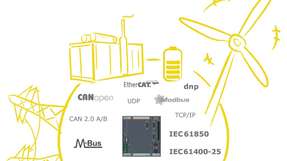 Das Netzmessmodul GMP 232/x wird auf der Energy Storage 2018 präsentiert.