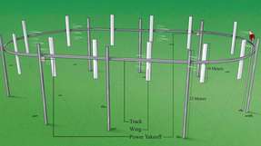 Auf der „Leine“: Die Windenergieanlage von Airloom besteht aus Flügeln, die an einer Schiene in rund 25 m Höhe montiert sind.