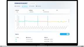 Ein Netzwerkmanagementsystem mit der Signaldaten-Historie eines Smart-Meter-Gateways inklusive LTE-Signalverlauf in Echtzeit und Messwerten.