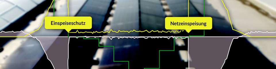 Greencore AI entscheidet in Echtzeit, über die verbesserte Nutzung jeder erzeugten Kilowattstunde. Die KI-basierte Software steuert die intelligenten Energiesysteme von Greenflash, die aus Photovoltaik, Batteriespeichern, Ladepunkten und weiteren Komponenten bestehen.