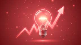 Peak Shaving glättet die Lastkurve: Das Energiemanagement erkennt Lastspitzen und reduziert sie mithilfe von Batteriespeichern, Lastmanagement oder Eigenstromnutzung, um die Netzentgelte zu senken.