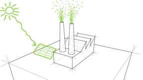 Selbstversorger: Mit einer richtig ausgelegten Solaranlage kann ein Betrieb sich selbst mit PV-Strom versorgen. 