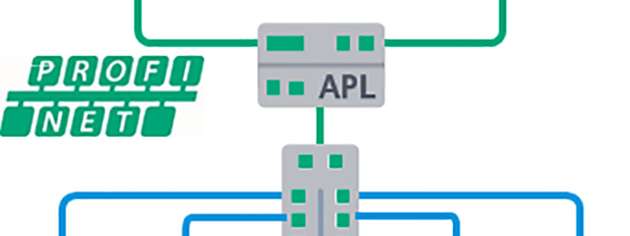 Für alle Gerätetypen mit Profinet over APL steht jetzt die Zertifizierung zur Verfügung.