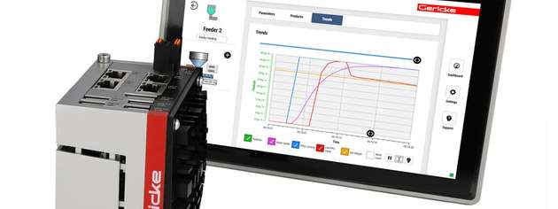 Der modulare Controller steuert bis zu vier Dosierer, verarbeitet Gewichtssignale schnell und ermöglicht präzise Dosier- und Wägeprozesse in automatisierten Anlagen.