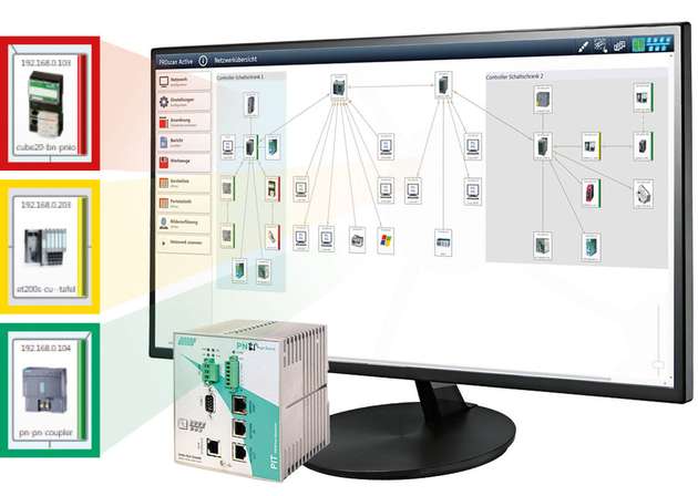 Die Topologiesoftware Proscan Active und der Profinet-Inspektor funktionieren als Profinet Diagnoseduo wie ein Navigationssystem für die Anlage. 