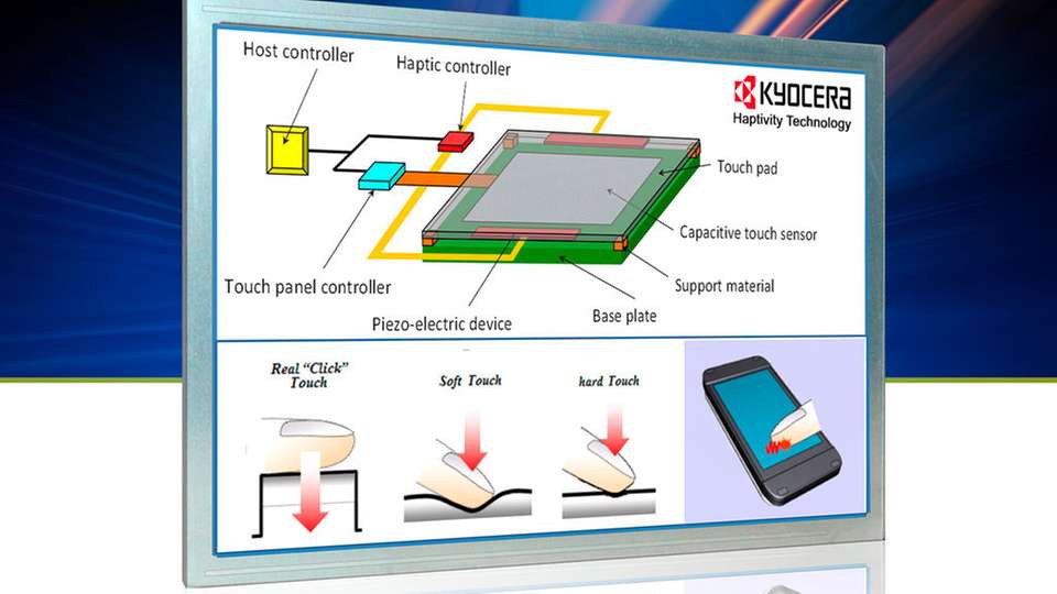 Die Touch-Feeling-Technologie „Haptivity" soll im Gehirn den Eindruck eines realen mechanischen Tastendrucks erzeugen.