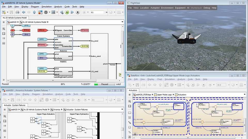 Simulation des Mehrdomänen-Modells auf Systemebene