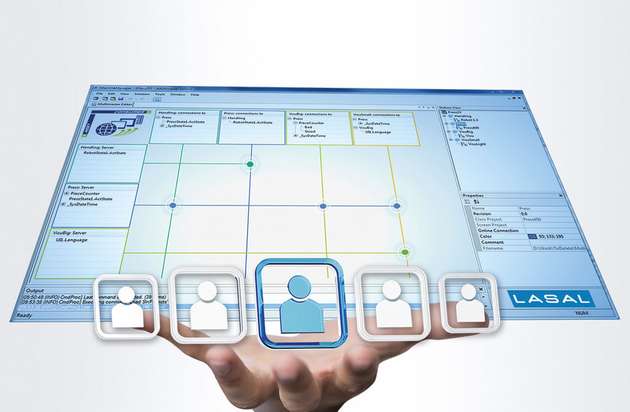 Der Lasal Machine Manager von Sigmatek regelt die Kommunikation bei Multi-CPU-Applikationen: Wer darf mit wem welche Daten austauschen. 