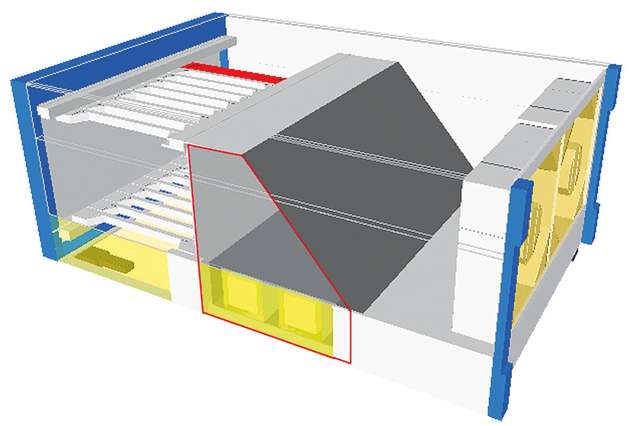 The trapezoidal area shown illustrates isolation of the power supply from the airflow path of the PXI/PXIe chassis, with independent fans provided thereto.